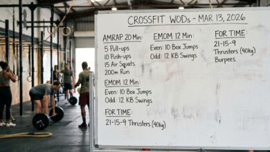 lexique-crossfit-wod-amrap-2025.png